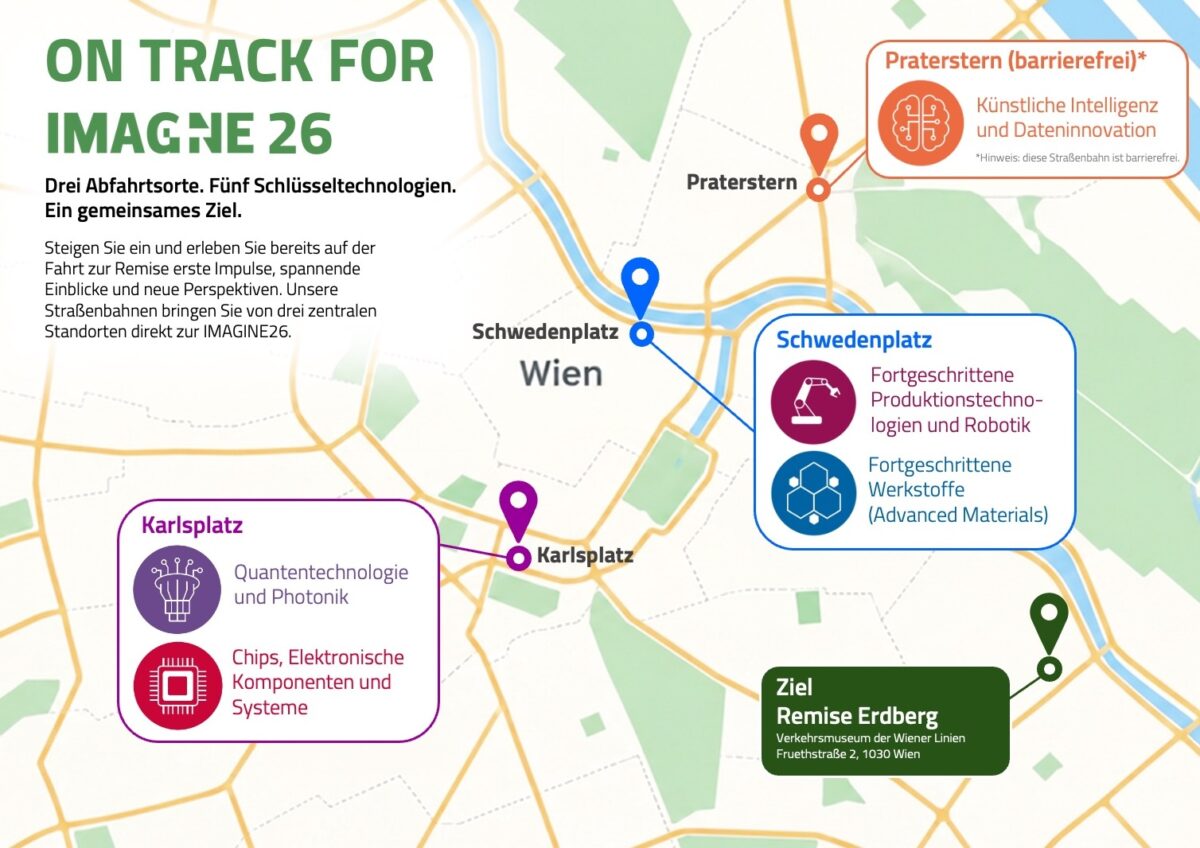 V2 Anfahrt Straßenbahnen