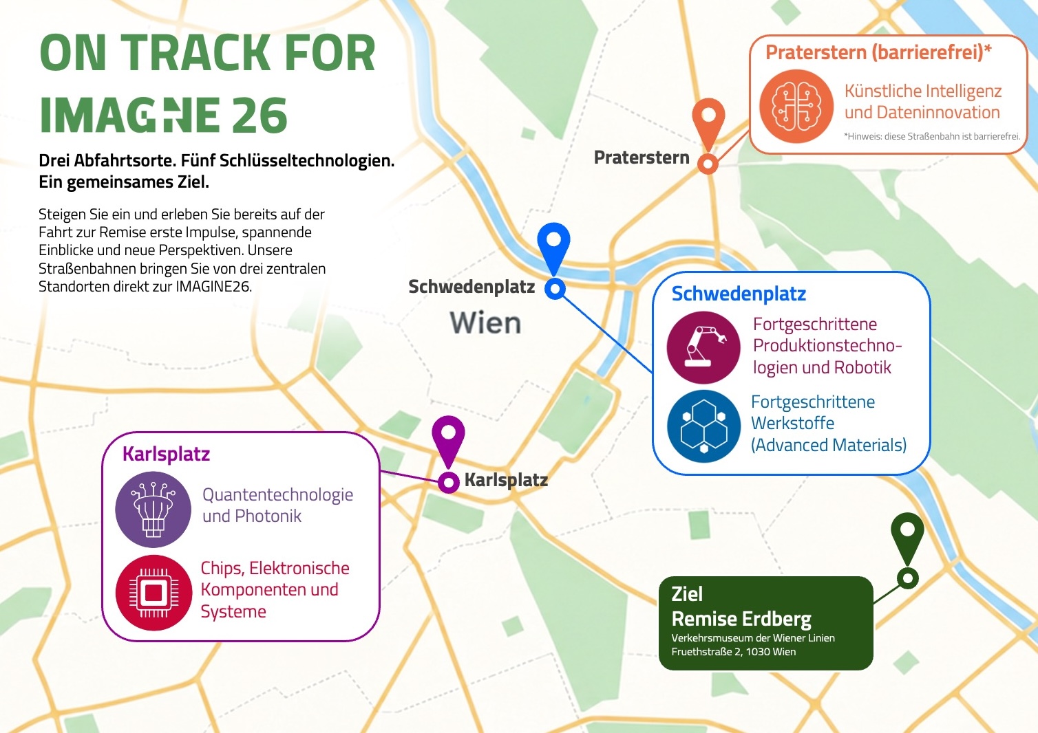 V2 Anfahrt Straßenbahnen